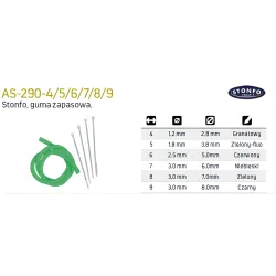 STONFO-GUMA DO PROCY 5 STONFO-GUMA DO PROCY 5