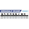 FLAGMAN ARMADALE WĘDKA GRAND FEEDER 2025 3,90m 110g