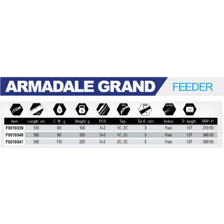 FLAGMAN ARMADALE WĘDKA GRAND FEEDER 2025 3,90m 110g