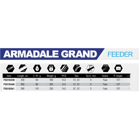 WĘDKA FLAGMAN ARMADALE GRAND FEEDER 2025 3,30m 60g