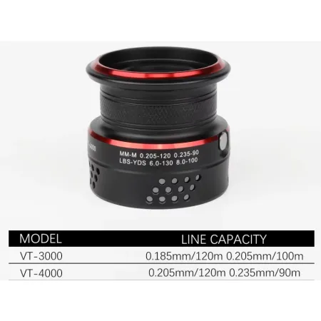 KOŁOWROTEK VECTOR 4000